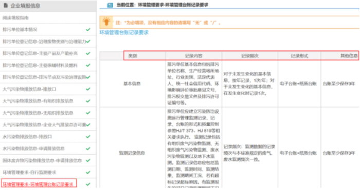 申领排污许可证后要做的工作