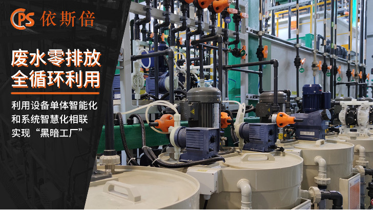 印染废水深度处理方法介绍