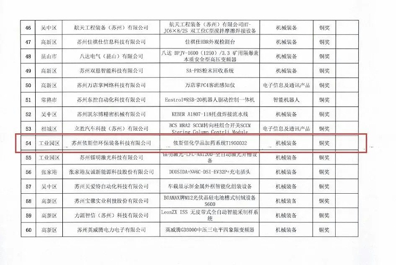 绿色制造 亮相展会