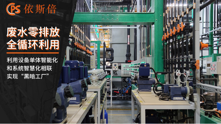化工废水处理回用工艺